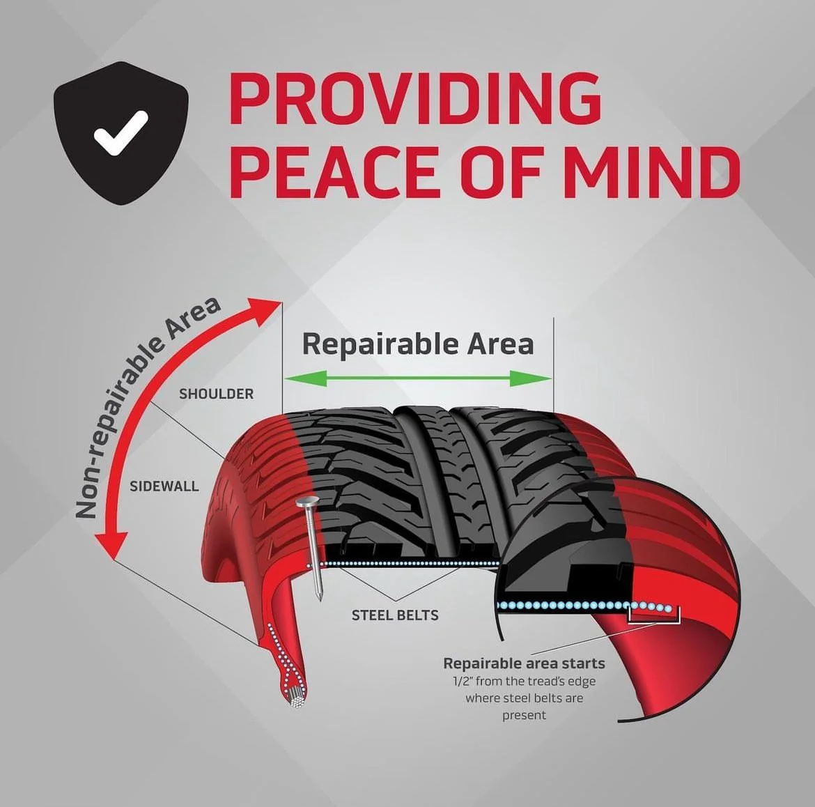 tire repair diagram